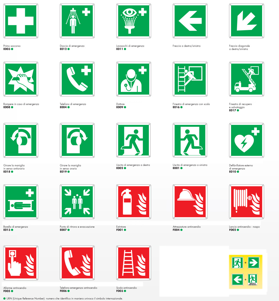 UNI EN ISO 7010:2012: la nuova segnaletica di sicurezza